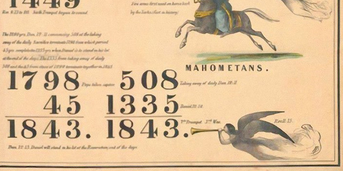 Die 1335 Tage der Miller-Chart von 1843