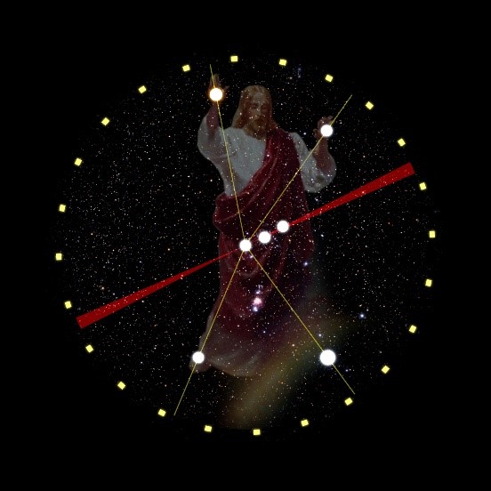 Jesús en el reloj de Orión